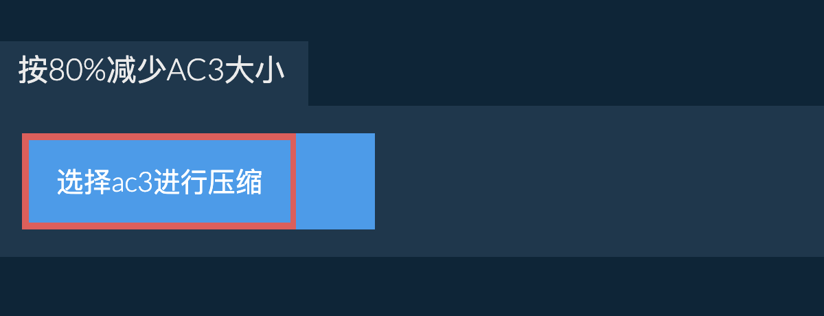 按80%减少ac3大小